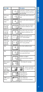 Preview for 17 page of Hanna Instruments HI 96804 Instruction Manual