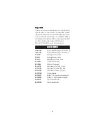 Preview for 66 page of Hanna Instruments HI 98186 Instruction Manual