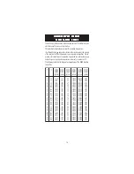 Preview for 16 page of Hanna Instruments HI 98188 Instruction Manual