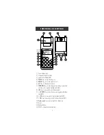 Preview for 5 page of Hanna Instruments HI 98811 Instruction Manual