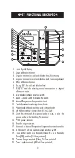 Preview for 8 page of Hanna Instruments HI 9910 Instruction Manual