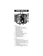 Preview for 9 page of Hanna Instruments HI 9923 Instruction Manual