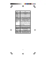 Preview for 8 page of Hanna Instruments HI 9931 Instruction Manual