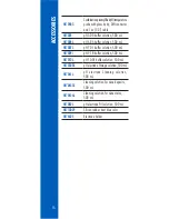 Preview for 16 page of Hanna Instruments HI10483 Instruction Manual