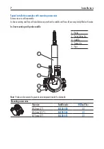 Preview for 7 page of Hanna Instruments HI2004-18 Instruction Manual