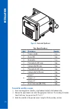 Preview for 26 page of Hanna Instruments HI510 Instruction Manual