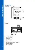 Preview for 6 page of Hanna Instruments HI5221 Instruction Manual