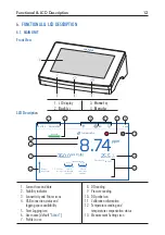 Preview for 12 page of Hanna Instruments HI6421 Instruction Manual