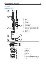 Preview for 14 page of Hanna Instruments HI6421 Instruction Manual