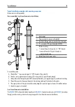 Preview for 8 page of Hanna Instruments HI7640-58 Instruction Manual