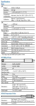 Preview for 3 page of Hanna Instruments HI83141-1 User Manual