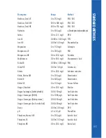 Preview for 193 page of Hanna Instruments HI83300 Instruction Manual