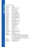 Preview for 200 page of Hanna Instruments HI83300 Instruction Manual