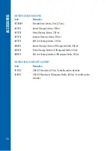 Preview for 86 page of Hanna Instruments HI83303 Instruction Manual