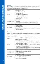 Preview for 20 page of Hanna Instruments HI83325 Instruction Manual