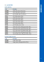 Preview for 75 page of Hanna Instruments HI83326 Instruction Manual