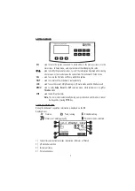 Preview for 9 page of Hanna Instruments HI84531-02 Instruction Manual