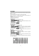 Preview for 11 page of Hanna Instruments HI84531-02 Instruction Manual