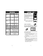 Preview for 4 page of Hanna Instruments HI9064 Instruction Manual