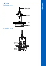 Preview for 7 page of Hanna Instruments HI922 Instruction Manual