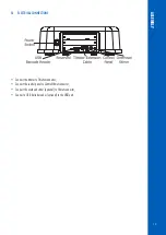 Preview for 13 page of Hanna Instruments HI922 Instruction Manual