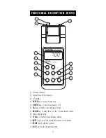 Preview for 4 page of Hanna Instruments HI9224 Instruction Manual