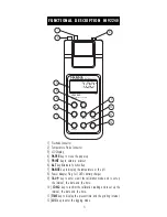 Preview for 5 page of Hanna Instruments HI9224 Instruction Manual