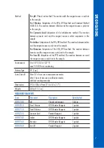 Preview for 7 page of Hanna Instruments HI96101 Instruction Manual