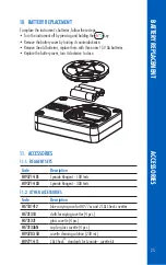 Preview for 25 page of Hanna Instruments HI97714 Instruction Manual