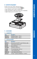 Предварительный просмотр 25 страницы Hanna Instruments HI97730 Instruction Manual