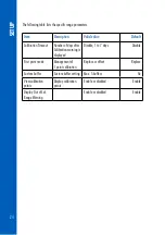 Preview for 24 page of Hanna Instruments HI98162 Instruction Manual