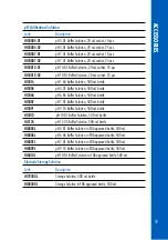 Preview for 49 page of Hanna Instruments HI98164 Instruction Manual