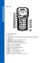 Preview for 6 page of Hanna Instruments HI98165 Instruction Manual