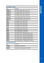 Preview for 49 page of Hanna Instruments HI98167 Instruction Manual