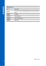 Preview for 50 page of Hanna Instruments HI98167 Instruction Manual