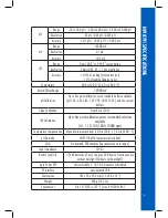 Предварительный просмотр 9 страницы Hanna Instruments HI98190 Instruction Manual