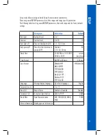 Предварительный просмотр 31 страницы Hanna Instruments HI98190 Instruction Manual