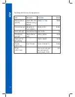 Предварительный просмотр 32 страницы Hanna Instruments HI98190 Instruction Manual