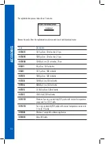 Preview for 66 page of Hanna Instruments HI98192 Instruction Manual