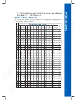 Preview for 13 page of Hanna Instruments HI98193 Instruction Manual