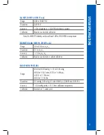 Preview for 13 page of Hanna Instruments HI98194 Instructions Manual