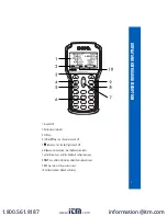 Preview for 7 page of Hanna Instruments HI98195 Instruction Manual