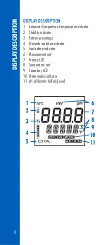 Preview for 8 page of Hanna Instruments HI99162 Instruction Manual