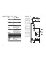 Preview for 5 page of Hanna Instruments mV 602 Series Instruction Manual