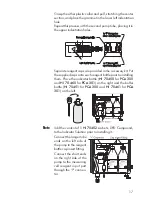 Preview for 17 page of Hanna Instruments PCA 300 Series Instruction Manual