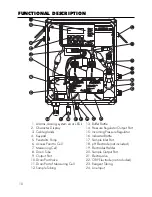 Preview for 10 page of Hanna Instruments PCA 311 Instruction Manual