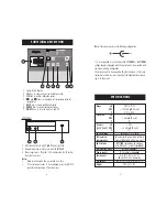 Preview for 3 page of Hanna Instruments pH 21 Instruction Manual