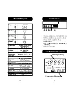 Preview for 7 page of Hanna Instruments pH 300 Instruction Manual