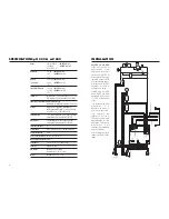 Предварительный просмотр 5 страницы Hanna Instruments pH 500 Series Instruction Manual