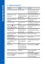 Preview for 48 page of Hanna Instruments Pool Line HI981914 Instruction Manual